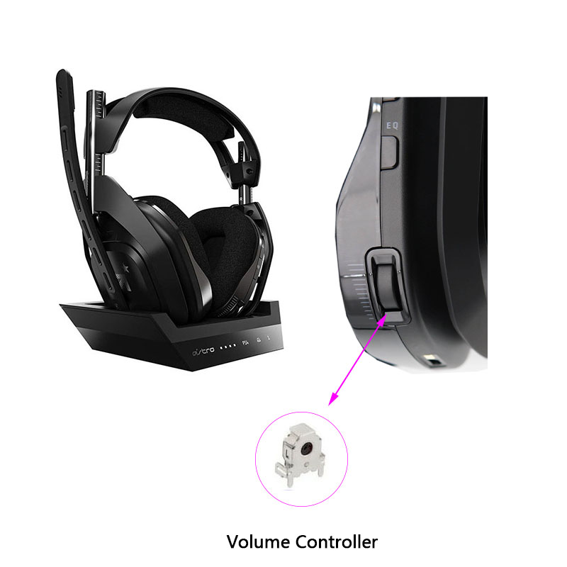 Headset Gaming Console - Replacement Volume Controller of Astro A50