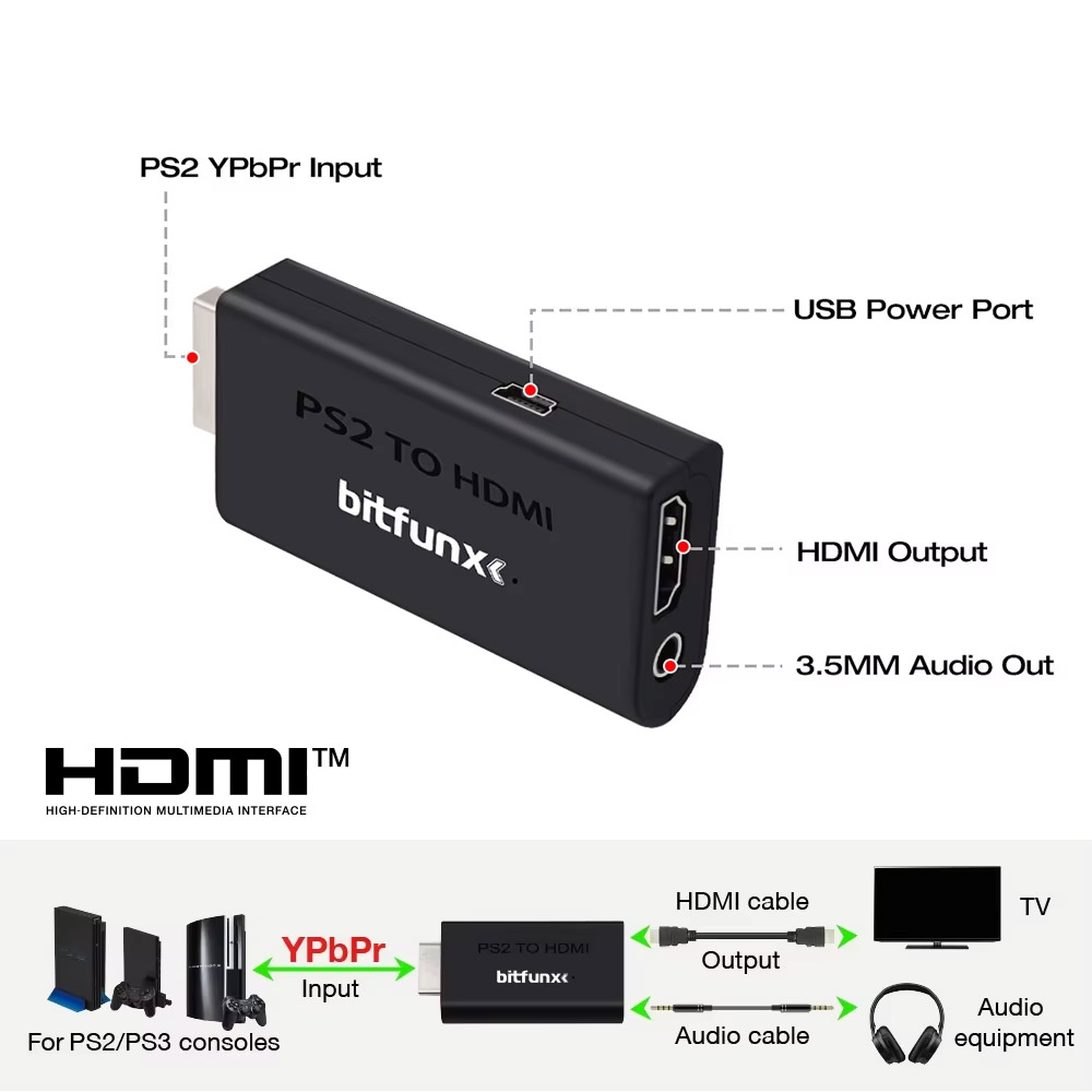 Gaming Console Station - BitFunx PS2 YPBPR To HDMI™ Converter