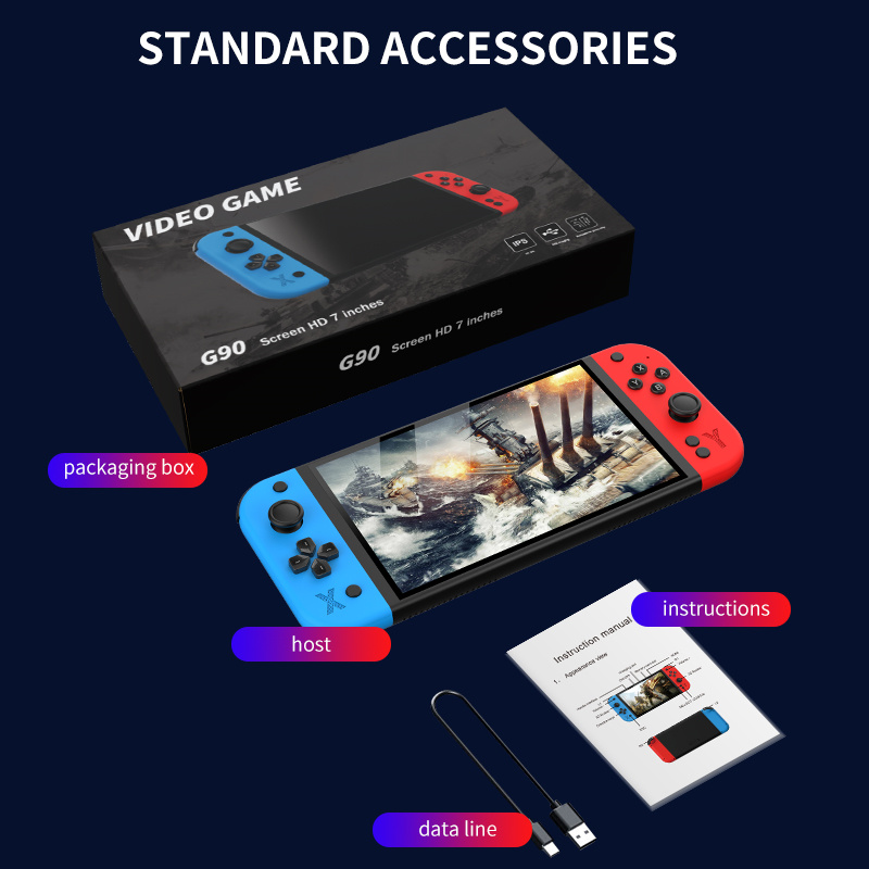 G90 7 Inch 64GB 4000mAh High D - đánh giá và giá Gaming Console Youtube