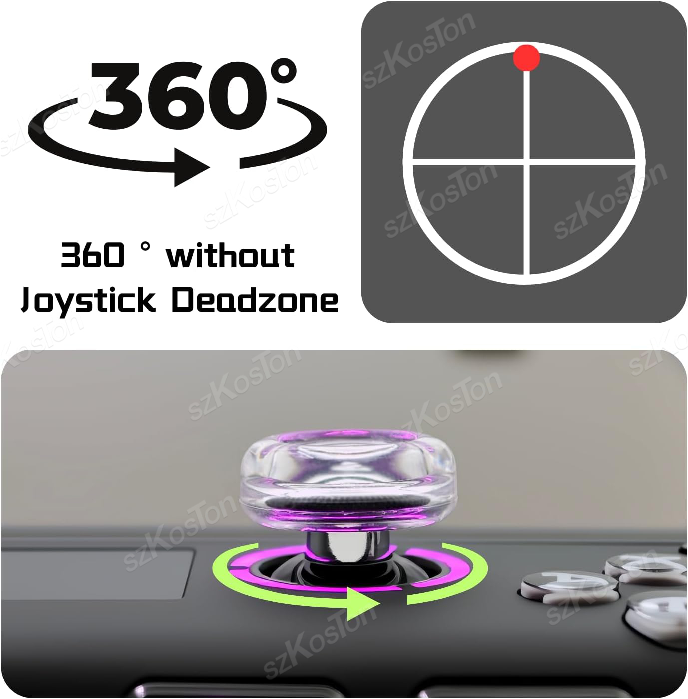 2PCS Liquid Silicone Joystick  - đánh giá và giá Gaming Console Lenovo