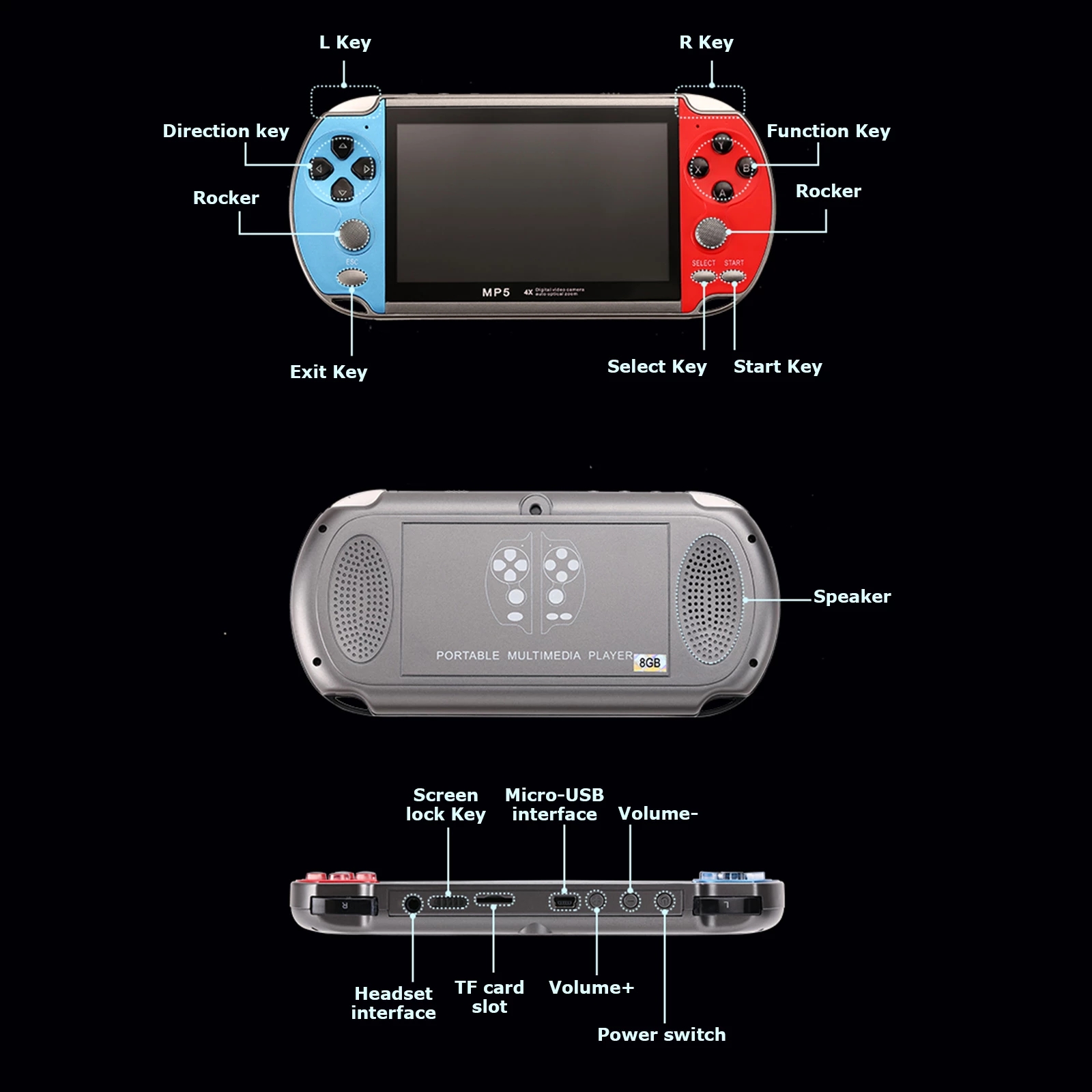 Cầm Tay Mini Di Động Retro Vid - đánh giá và giá Gaming Console Youtube