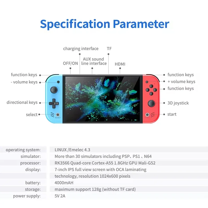 S M20 Pro Handheld Video Gamin - đánh giá và giá Gaming Console Games