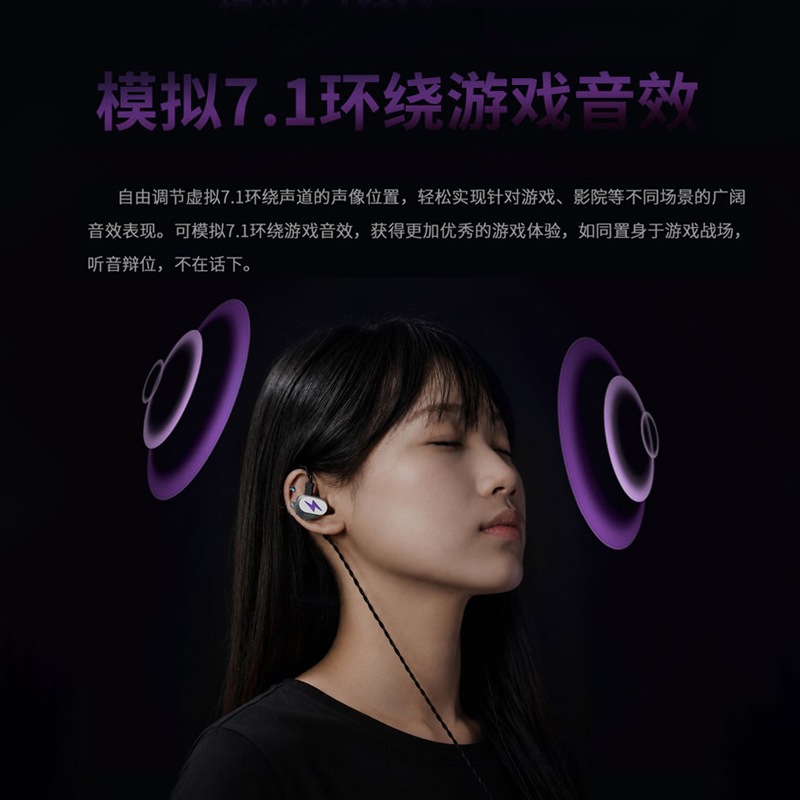 BGVP M01 Typec To 3.5mm Dac Co - đánh giá và giá Headset Gaming Console