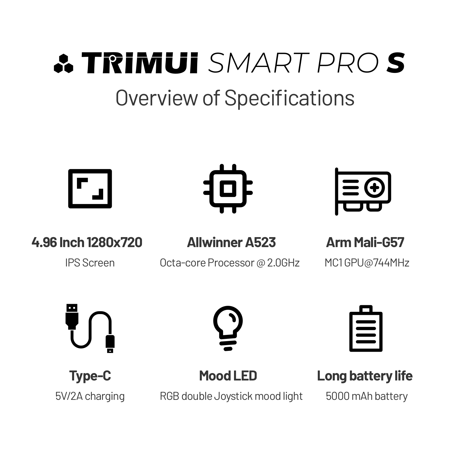 TRIMUI SMART PRO S Handheld Ga - đánh giá và giá Gaming Console Youtube